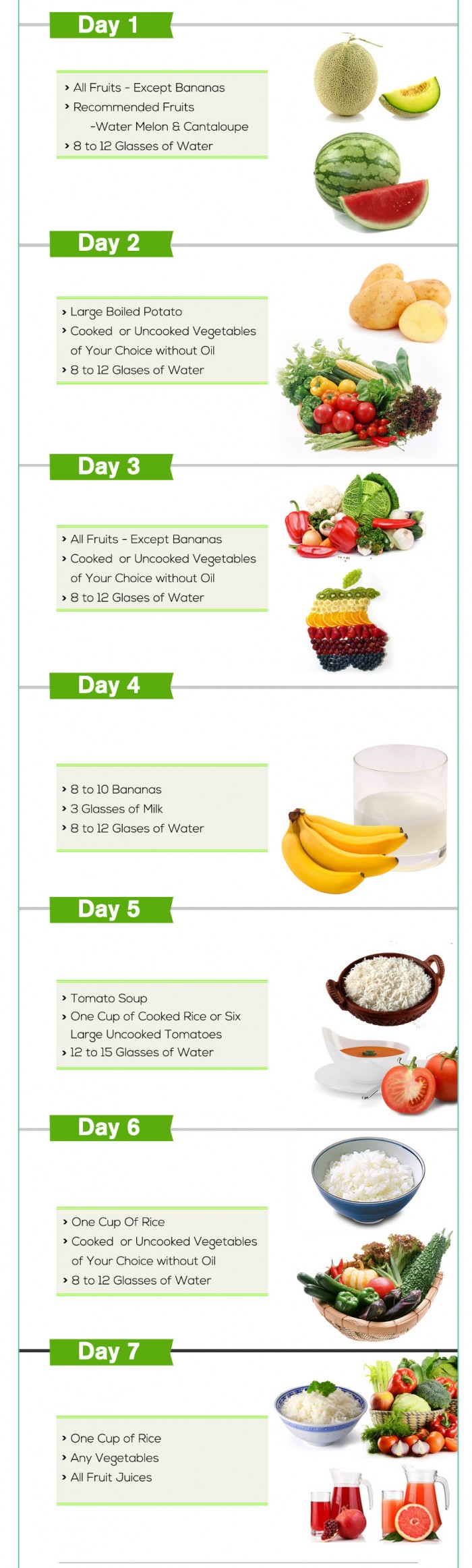7 Day Vegetarian Diet Plan - Indoindians.com
