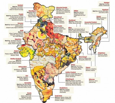 Food Map of India - Indoindians.com