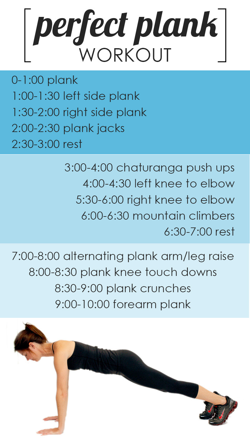 plank exercise benefits