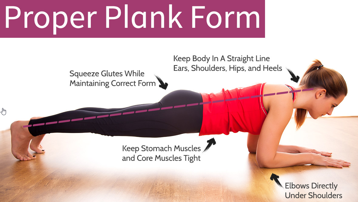 Plank Challenge: The Benefits of Plank Exercises - Kellie Nasser