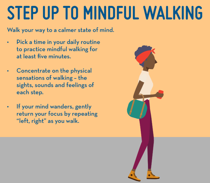 Mindful walking