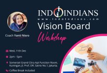 Indoindians 2025 Vision Board Workshop 11th Dec 2024