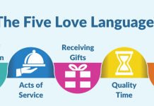 The Five Love Languages