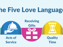 The Five Love Languages