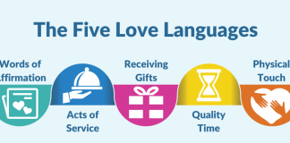 The Five Love Languages