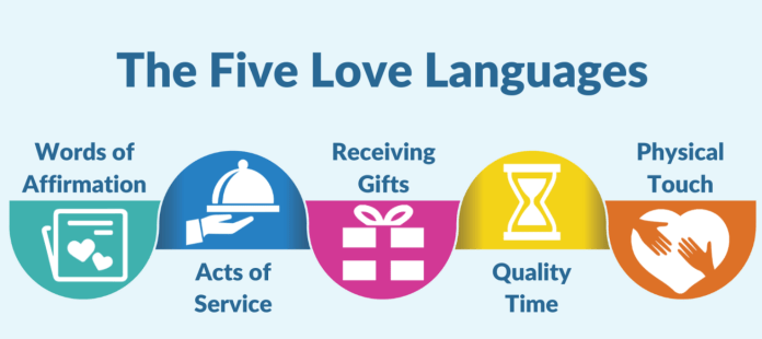 The Five Love Languages